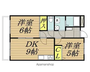 シャトレ北ピアⅠ【3階】の間取り